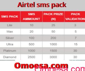 Airtel sms pack for prepaid